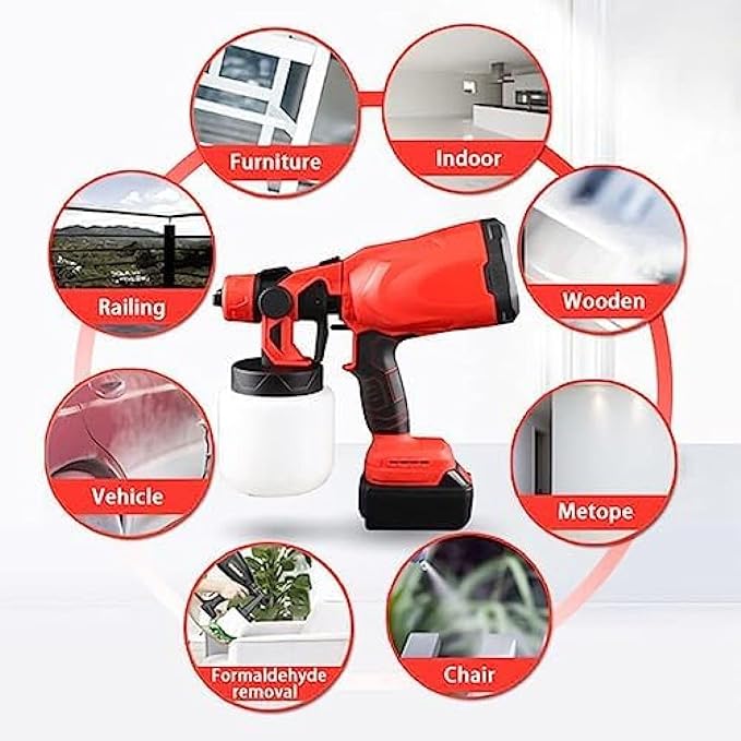 Pistola de Pintura Eléctrica con Compresor, Batería y ajuste de Pulverización